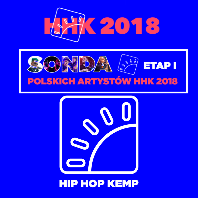 Sonda Polskich Artystów || Hip Hop Kemp 2018